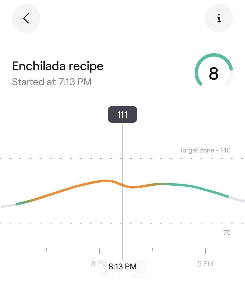 veri meal score for beef enchiladas