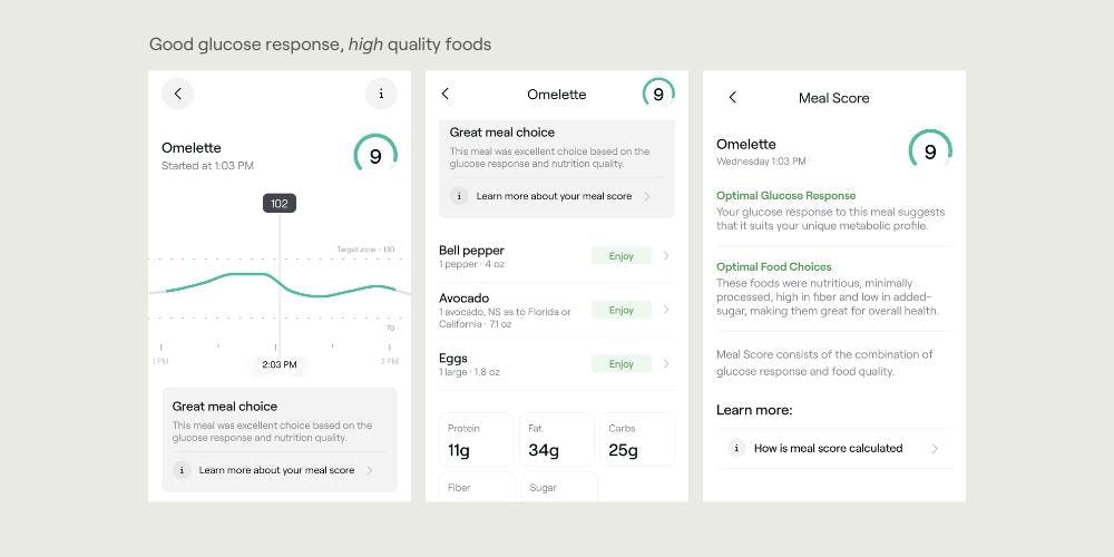display of in-app experience for veri cgm featuring a glucose response to high-quality foods